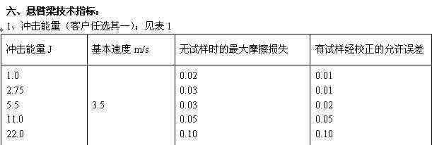 H-S807簡(jiǎn)懸臂梁沖擊試驗(yàn)機(jī)